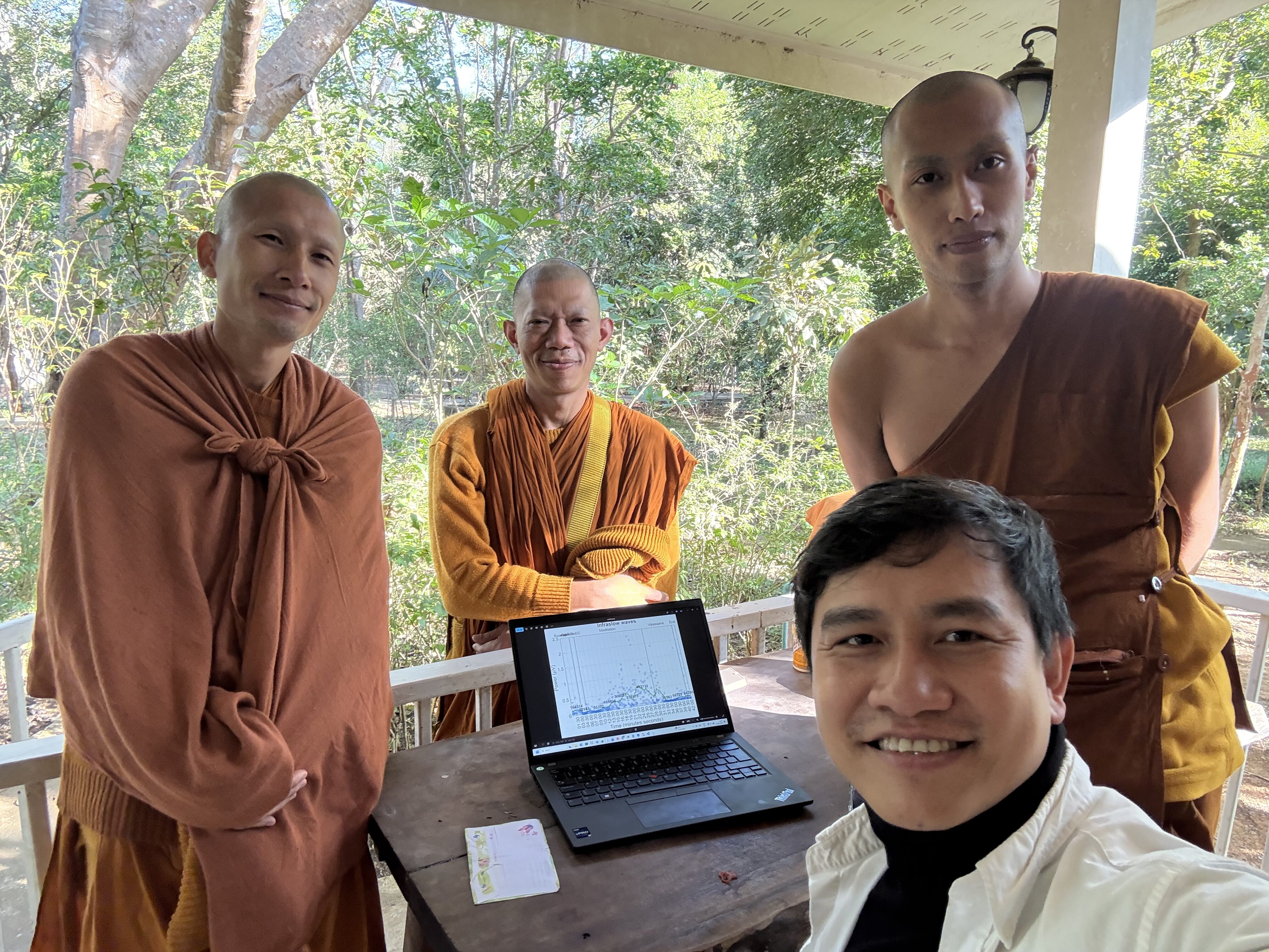 All Here field research with Thai forest monks