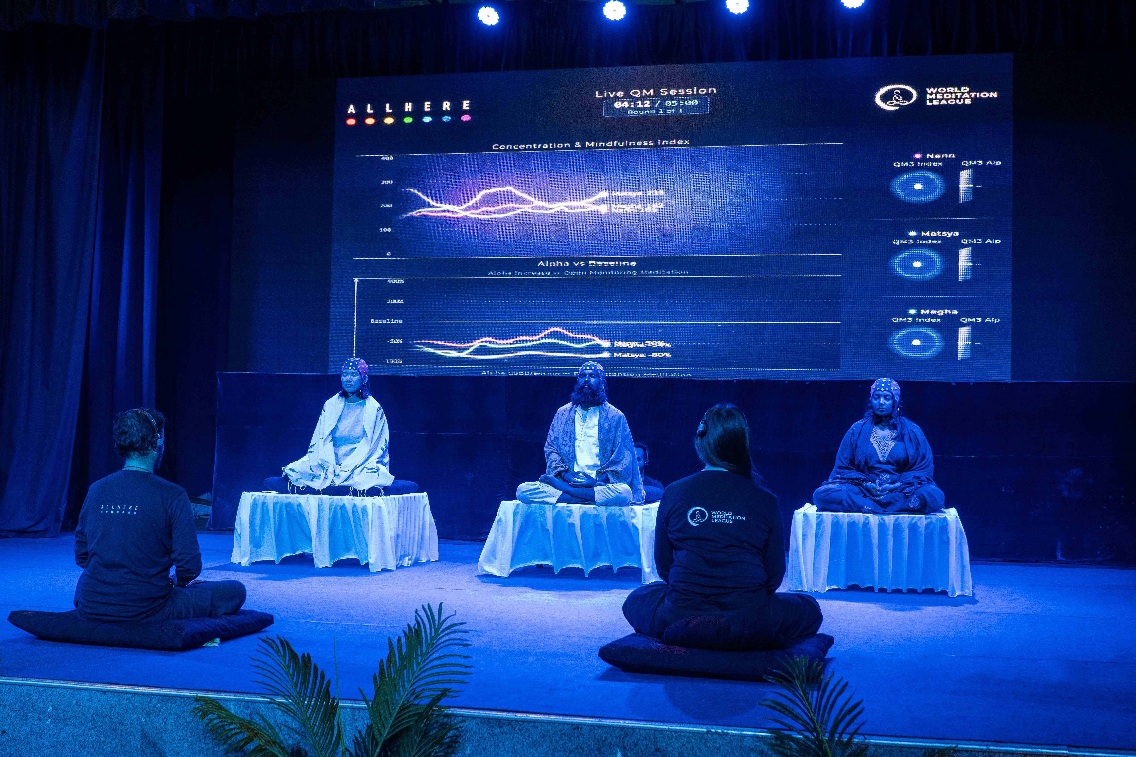 Quantified Meditation Challenge at S-VYASA University, photo 1